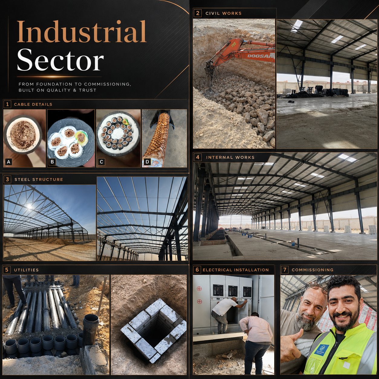 Industrial sector turnkey project — civil works, steel structures and electrical installation